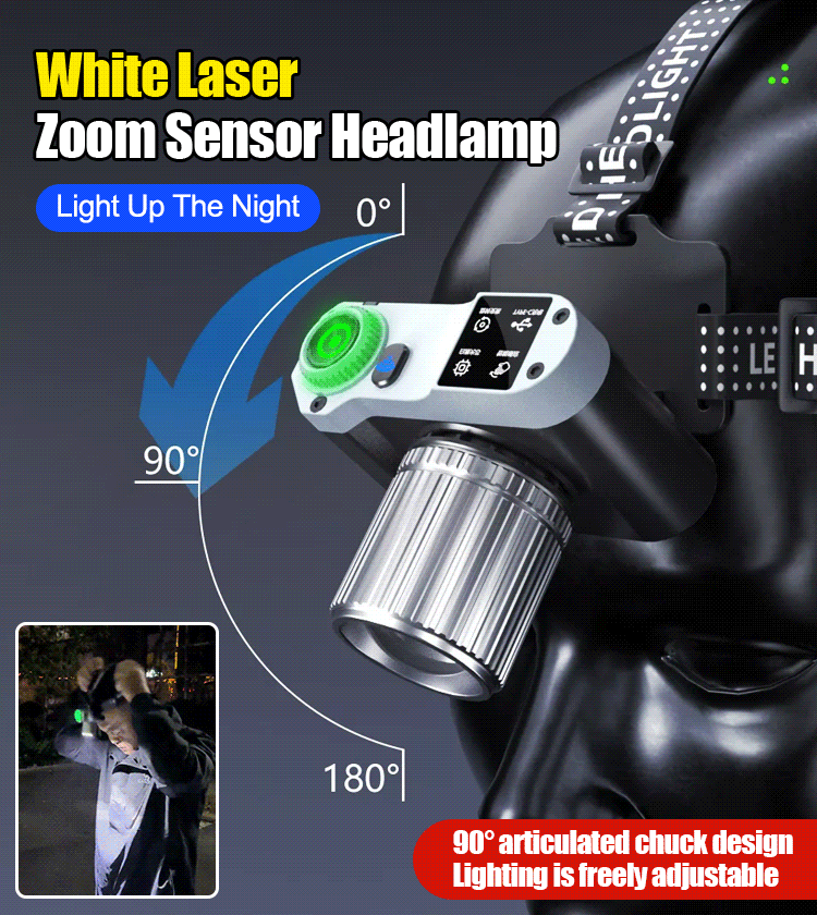 🔦🔦White laser high-intensity light, dual lithium battery 3000mAh long-lasting head-mounted gesture-sensing outdoor zoom long-range light.