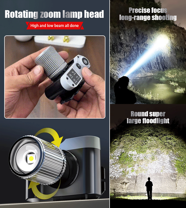 🔦🔦White laser high-intensity light, dual lithium battery 3000mAh long-lasting head-mounted gesture-sensing outdoor zoom long-range light.