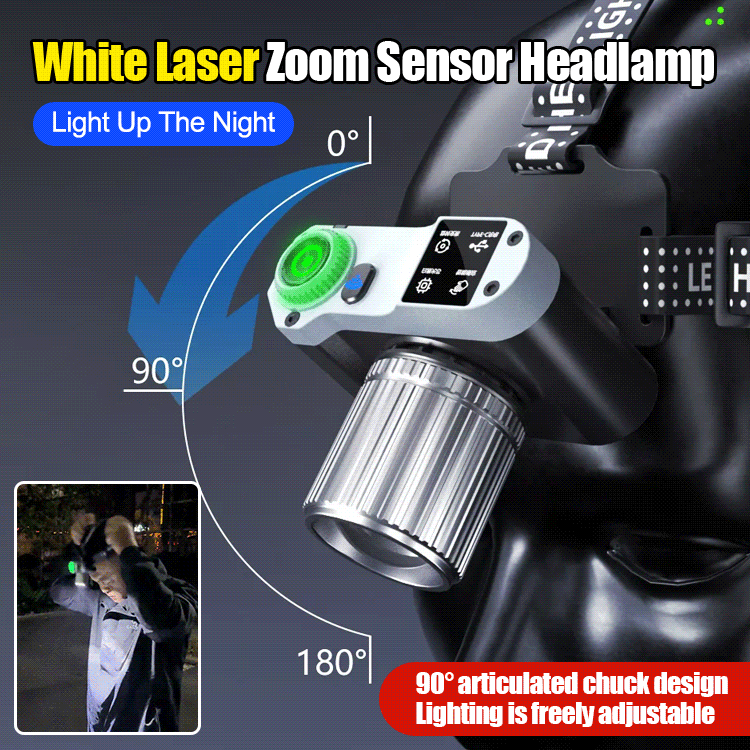 🔦🔦White laser high-intensity light, dual lithium battery 3000mAh long-lasting head-mounted gesture-sensing outdoor zoom long-range light.