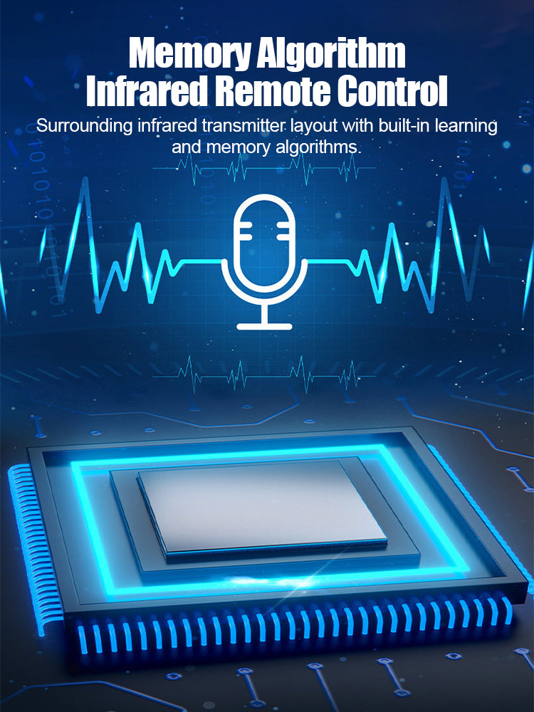 🏠⚡AI-powered voice control for air conditioning and lights.
