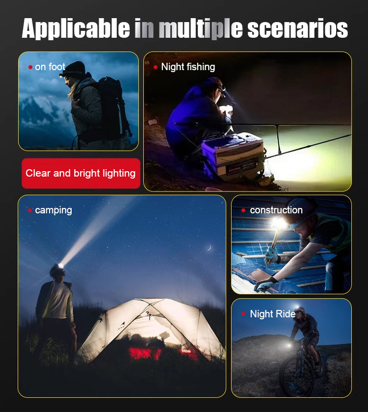 🔦🔦White laser high-intensity light, dual lithium battery 3000mAh long-lasting head-mounted gesture-sensing outdoor zoom long-range light.