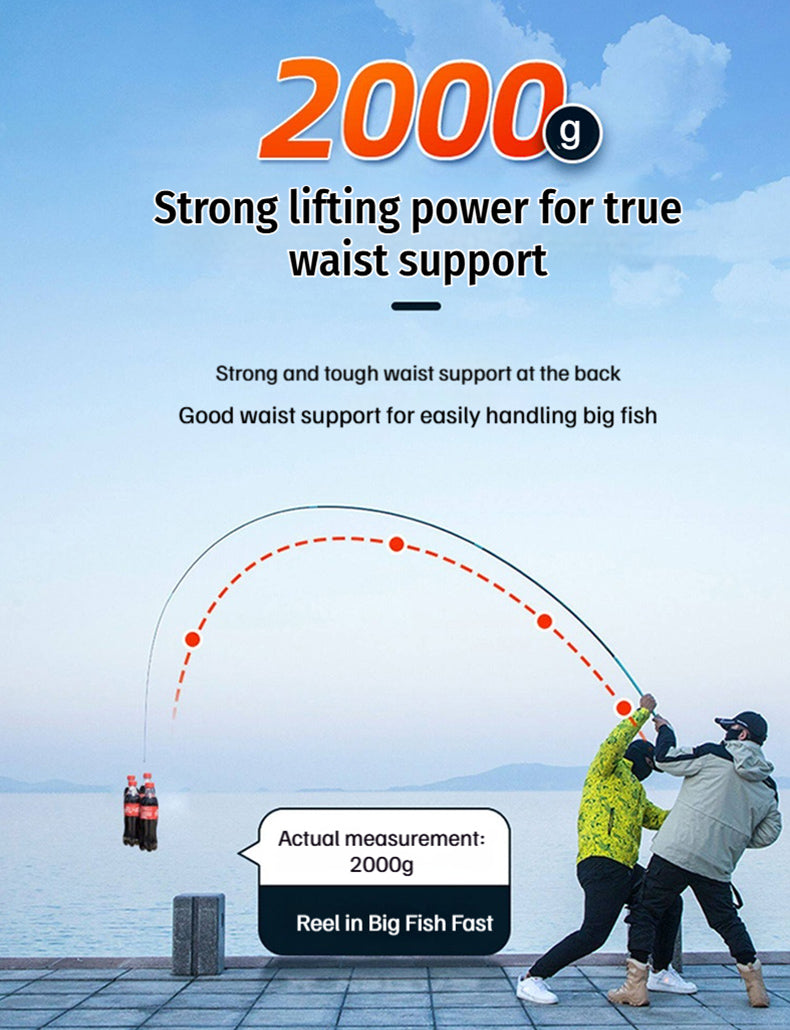 🎣🌊Fishing Rod "Wave Crest" Generation 3, long carbon rod 5H28, ultralight and ultra-hard.