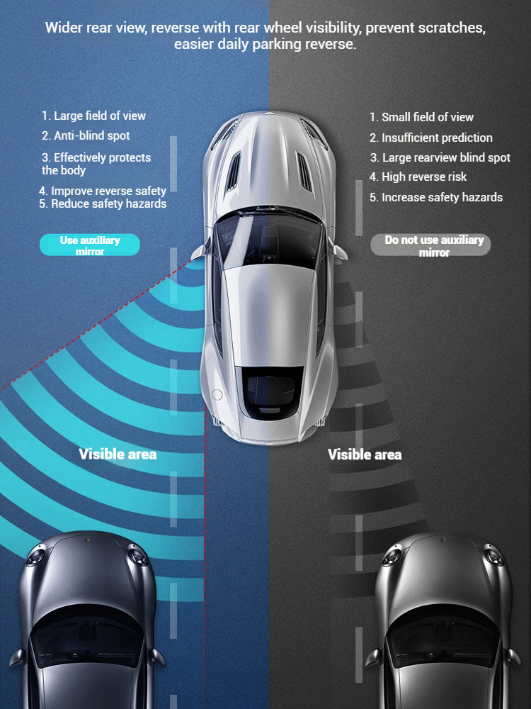 🚗🚗Blind spot assist mirrors for front and rear wheels of cars, 360° rearview mirror reversing tools.